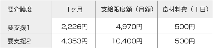 原澤会計事務所について